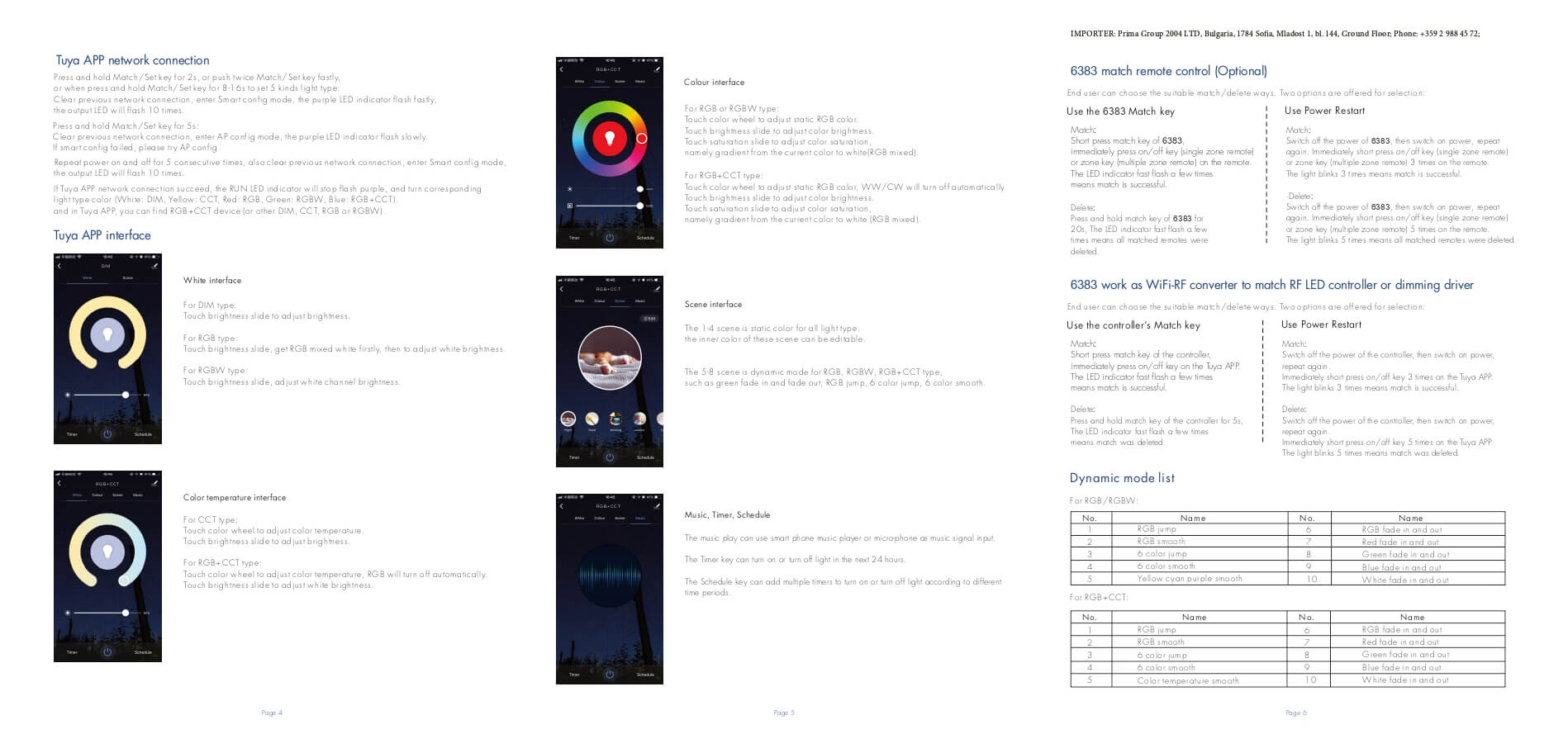 Tuya Smart WiFi & RF 5 u 1 kontroler 12-24V..