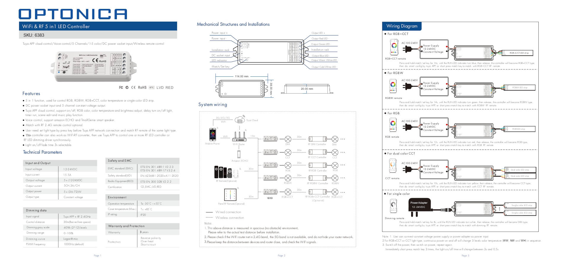 Tuya Smart WiFi & RF 5 u 1 kontroler 12-24V.